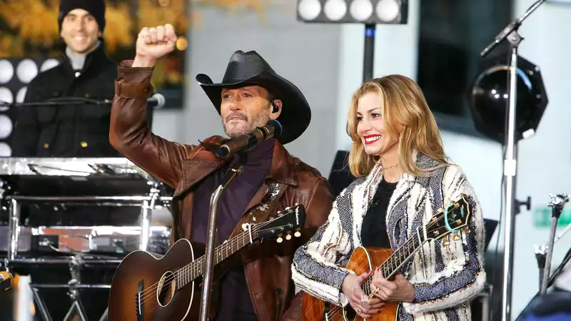 Tim McGraw, Faith Hill, and More to Participate in COVID-19 Benefit Concert